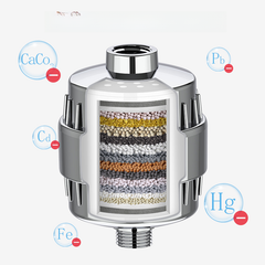 AquaClarity Home Water Purifier & Shower Set